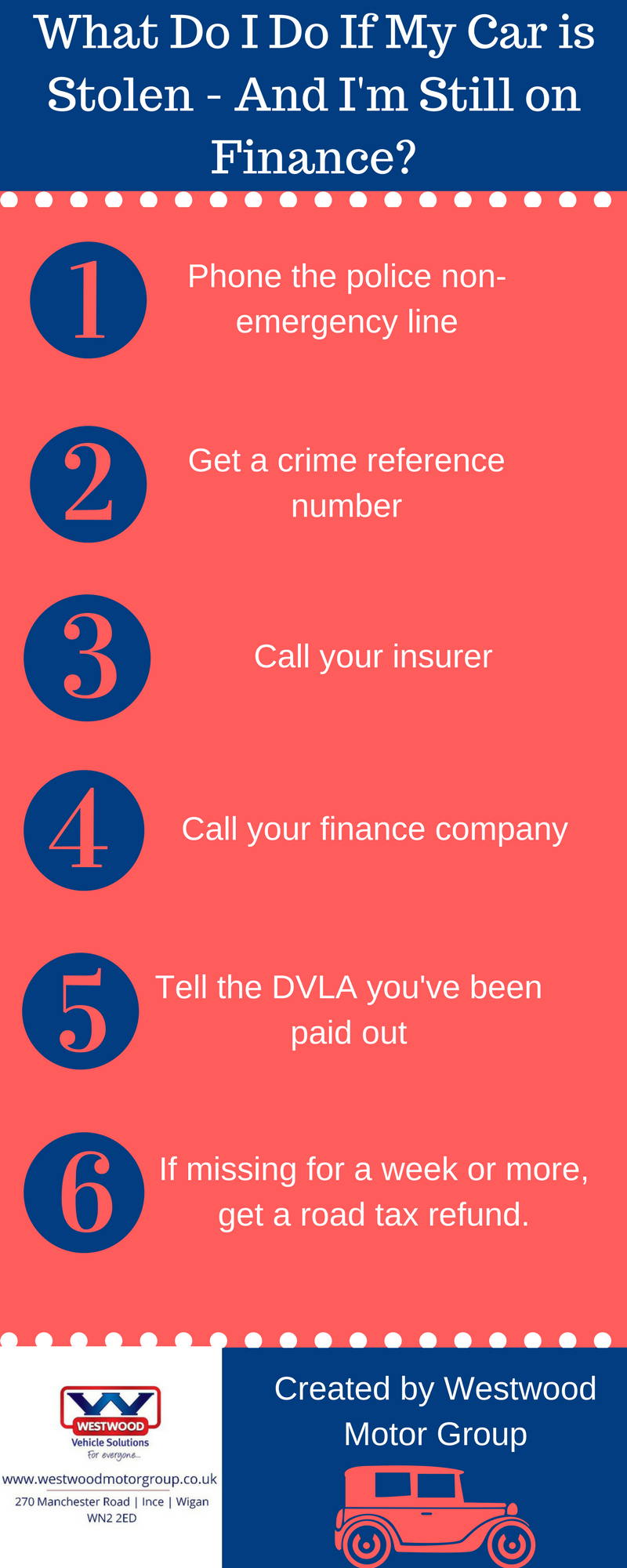 stolen car finance