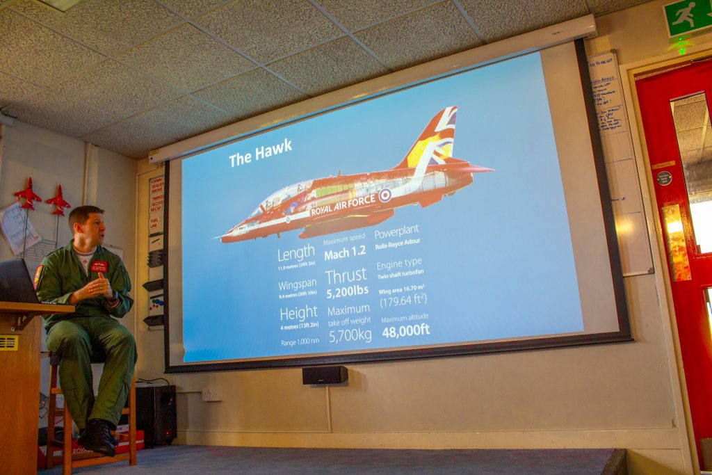 Red Arrows Hawk Fast-Jet