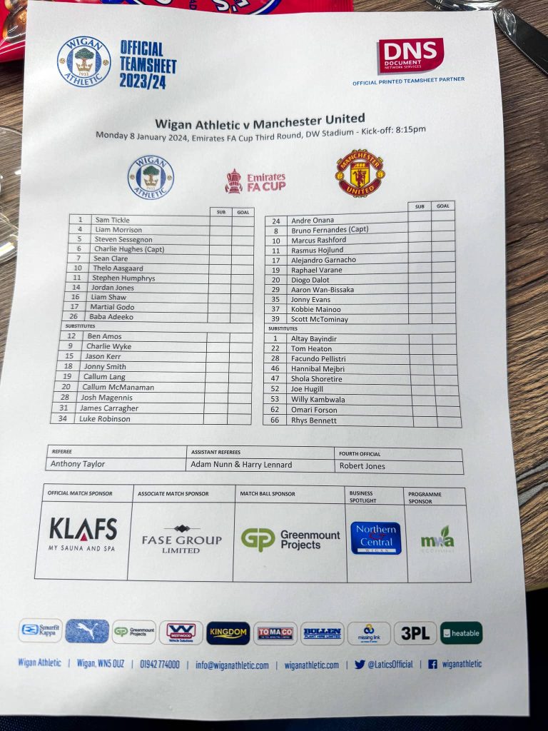 Wigan Athletic vs Manchester United 2024-12